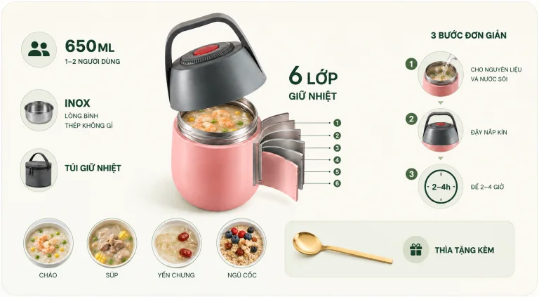 Công dụng